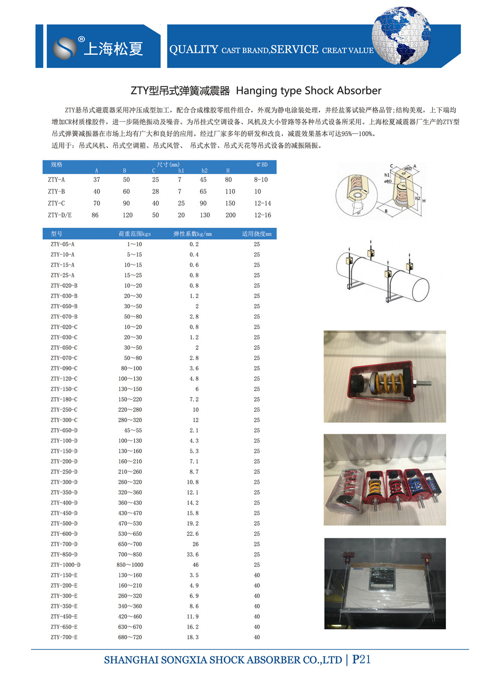 ZTY型吊式彈簧減震器型號(hào)